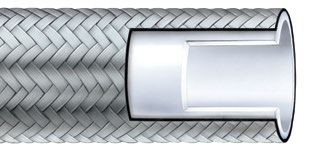 PTFE / Fluoropolymer Sanitary Hose Assemblies
